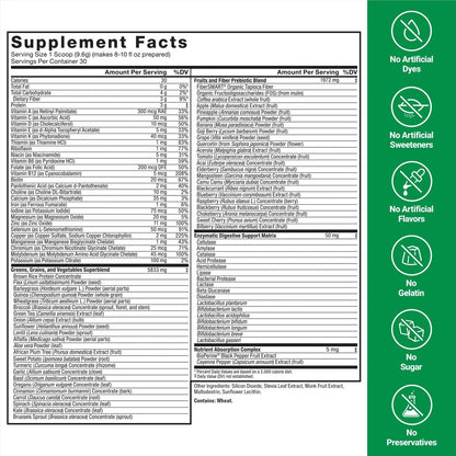 Force Factor Smarter Greens Daily Wellness Powder, Greens Superfood Powder to Support Gut Health, Bloating & Digestion, with 40+ Superfoods, 125 Million CFUs of Probiotics, Citrus Flavor, 30 Servings