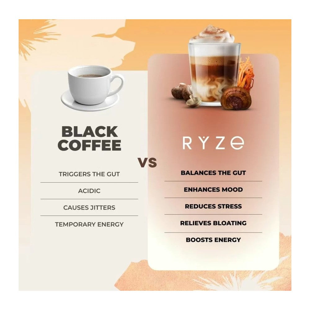 RYZE SUPERFOODS
