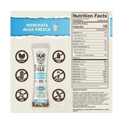 Hydration Packets