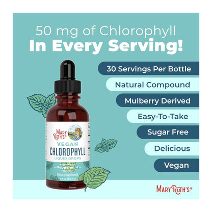 Chlorophyll Liquid Drops