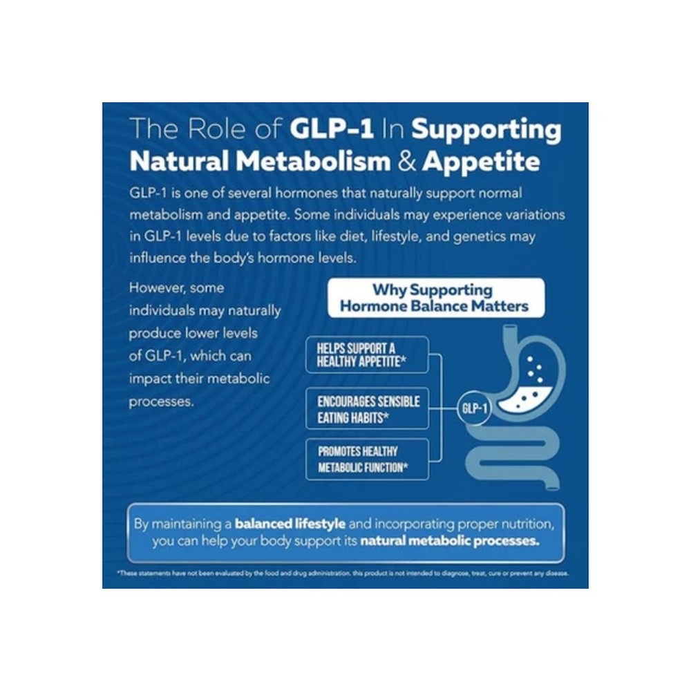 GLP - Activate