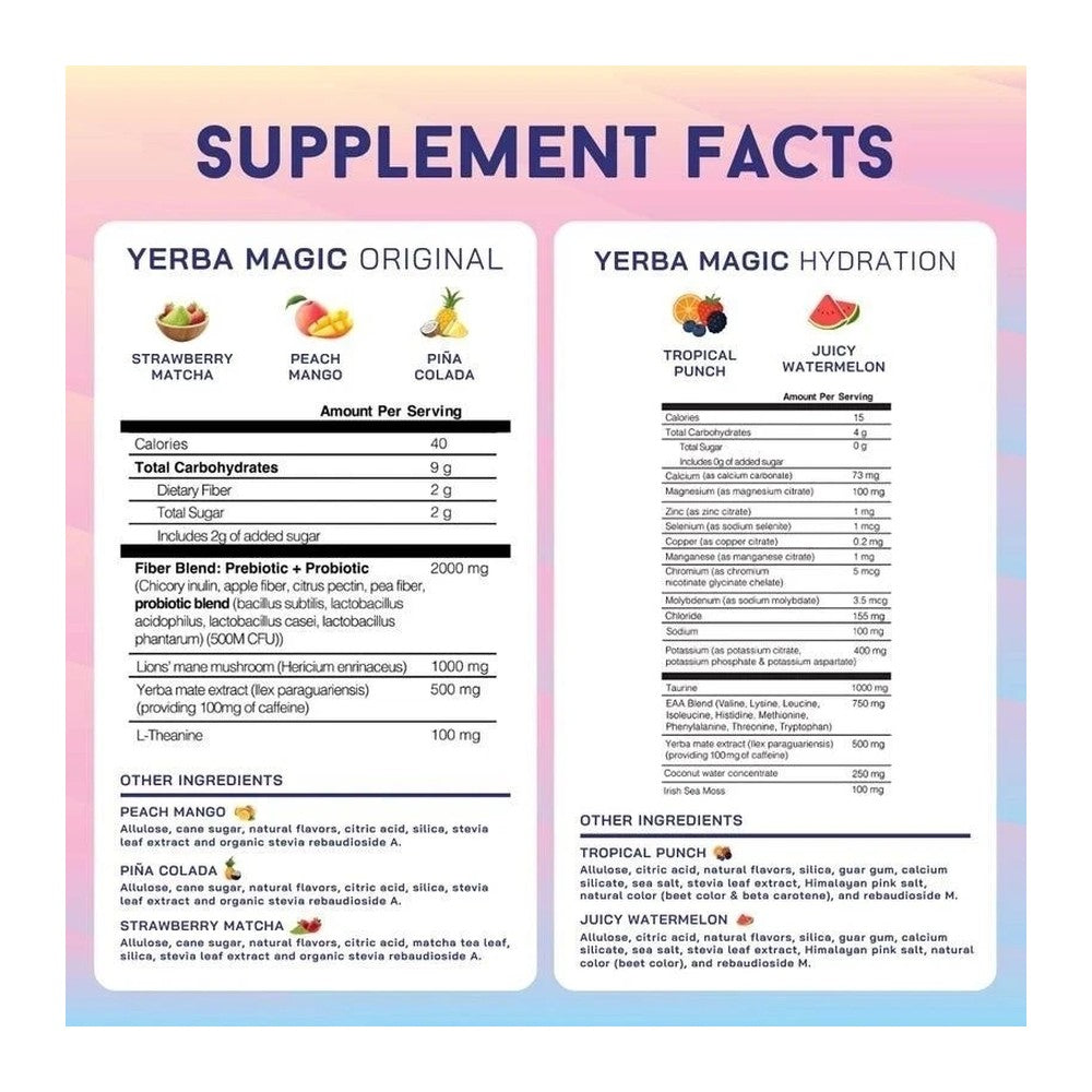 Yerba Mate Tea
