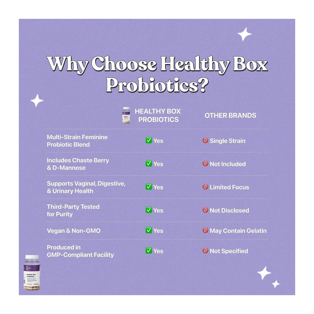 Healthy Box