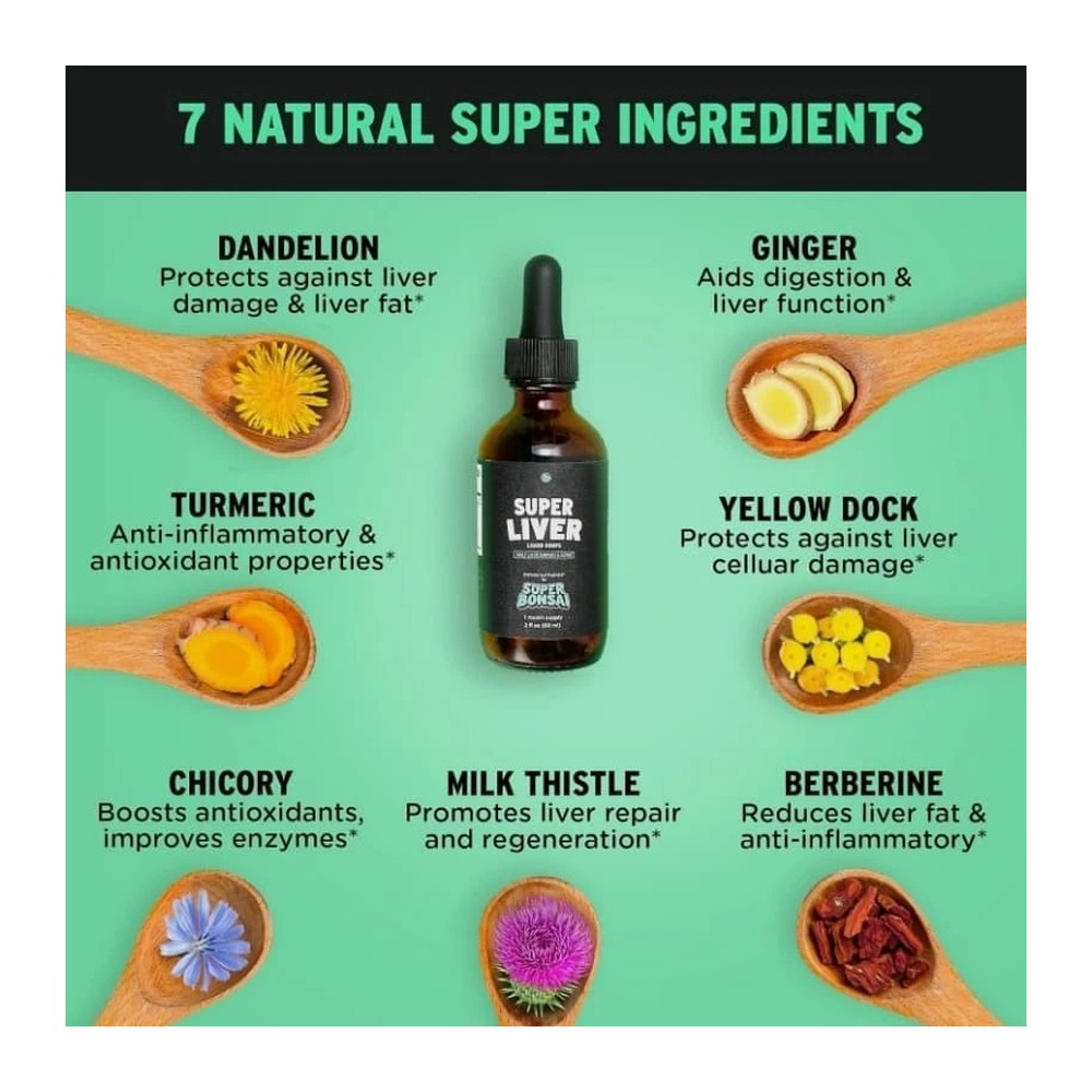 Liver Liquid Drops