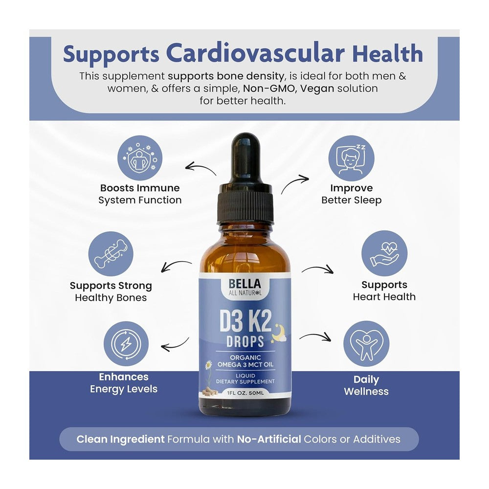 Natural Vitamin D3