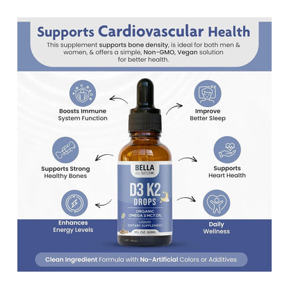 Natural Vitamin D3