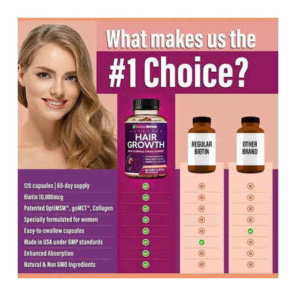 Rainbow Nutrients