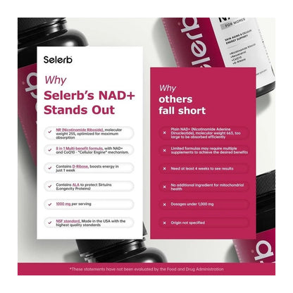 Selerb NAD+
