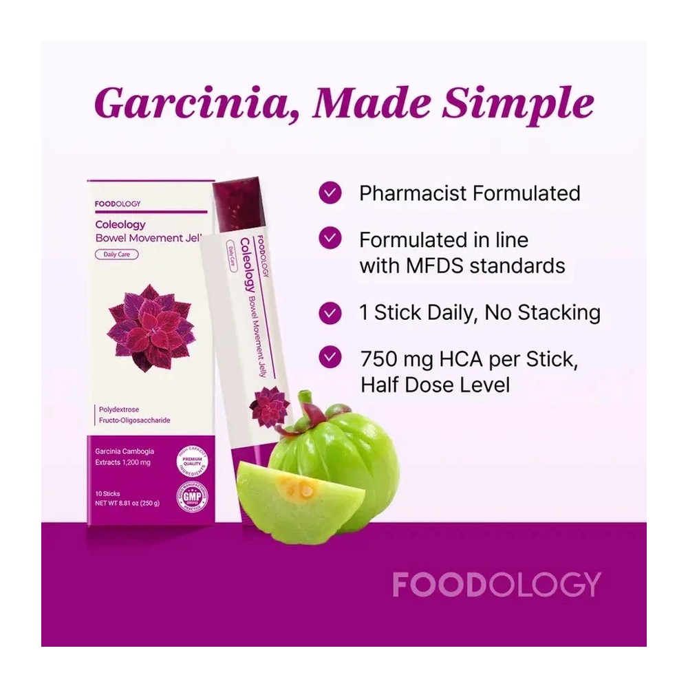 FOODOLOGY