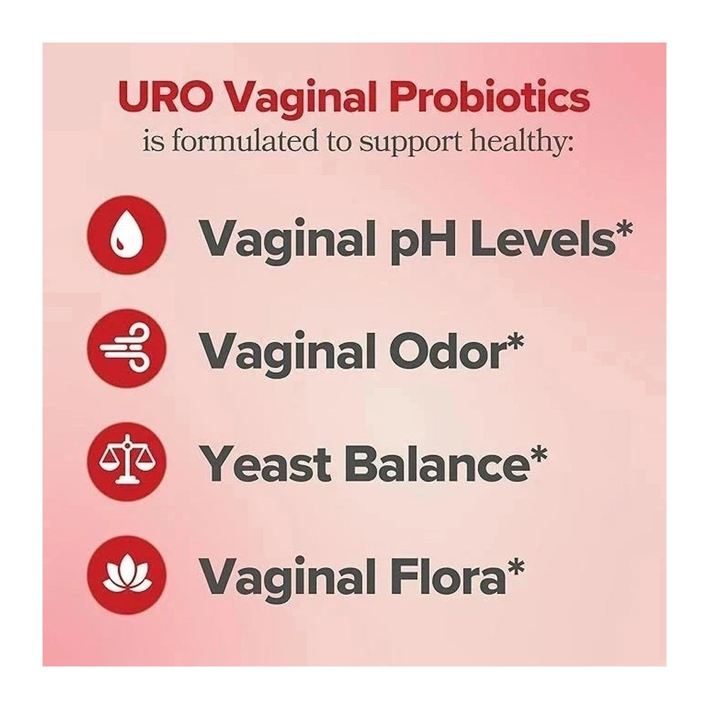 O Positiv URO
